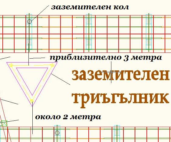 заземяване1.JPG