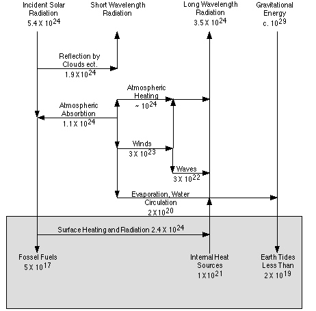 Fig1a.GIF