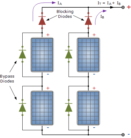 solar3.gif